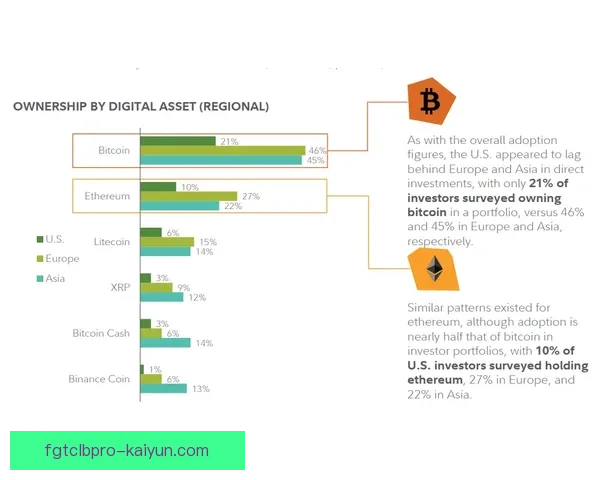 Rodri 最常用比赛装备分析及其对比赛表现的影响